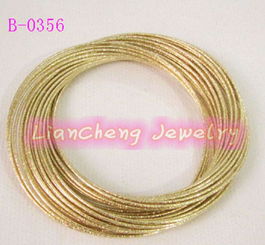 金屬手鐲與時(shí)尚飾品 廠家直銷趨勢與公關(guān)活動策劃