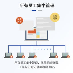 高效企業(yè)數(shù)據(jù)安全防護 員工電腦文件防泄密管理系統(tǒng)